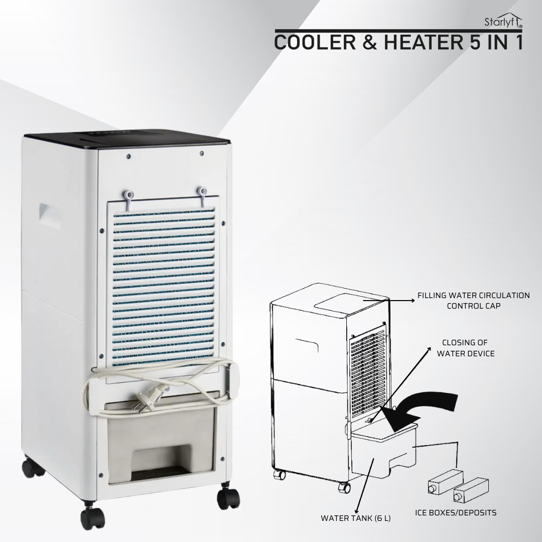 Refrigerador de ambientes, calefactor, ventilador, humidificador y purificador de aire